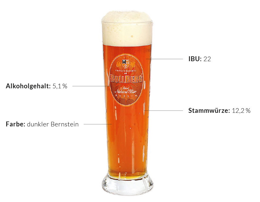 rollberg rot