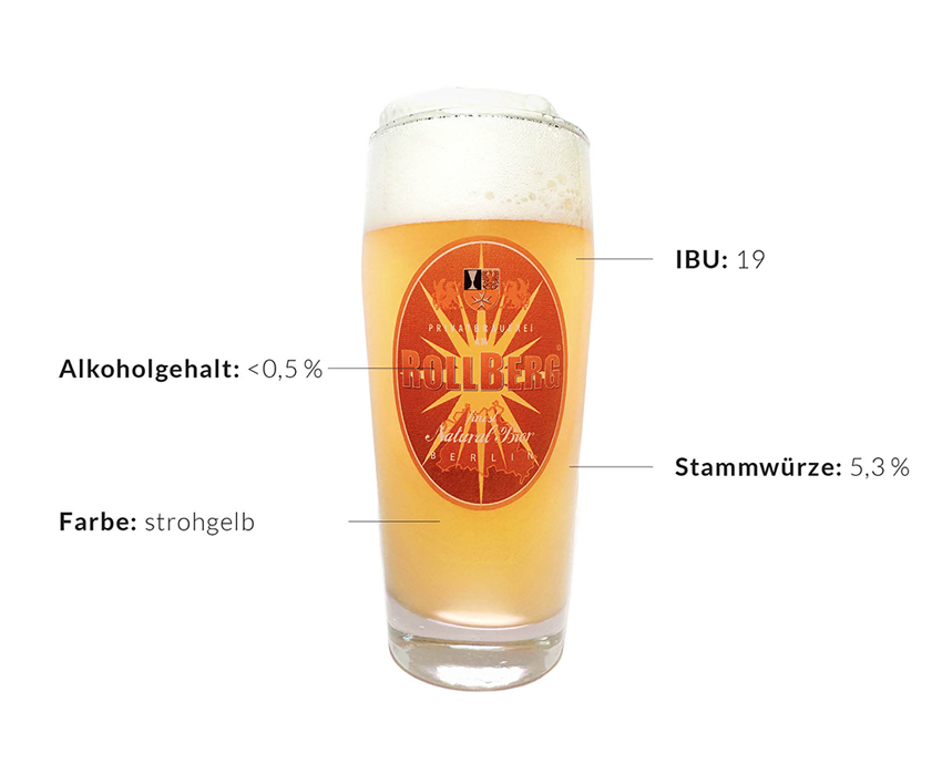 rollberg alkoholfrei